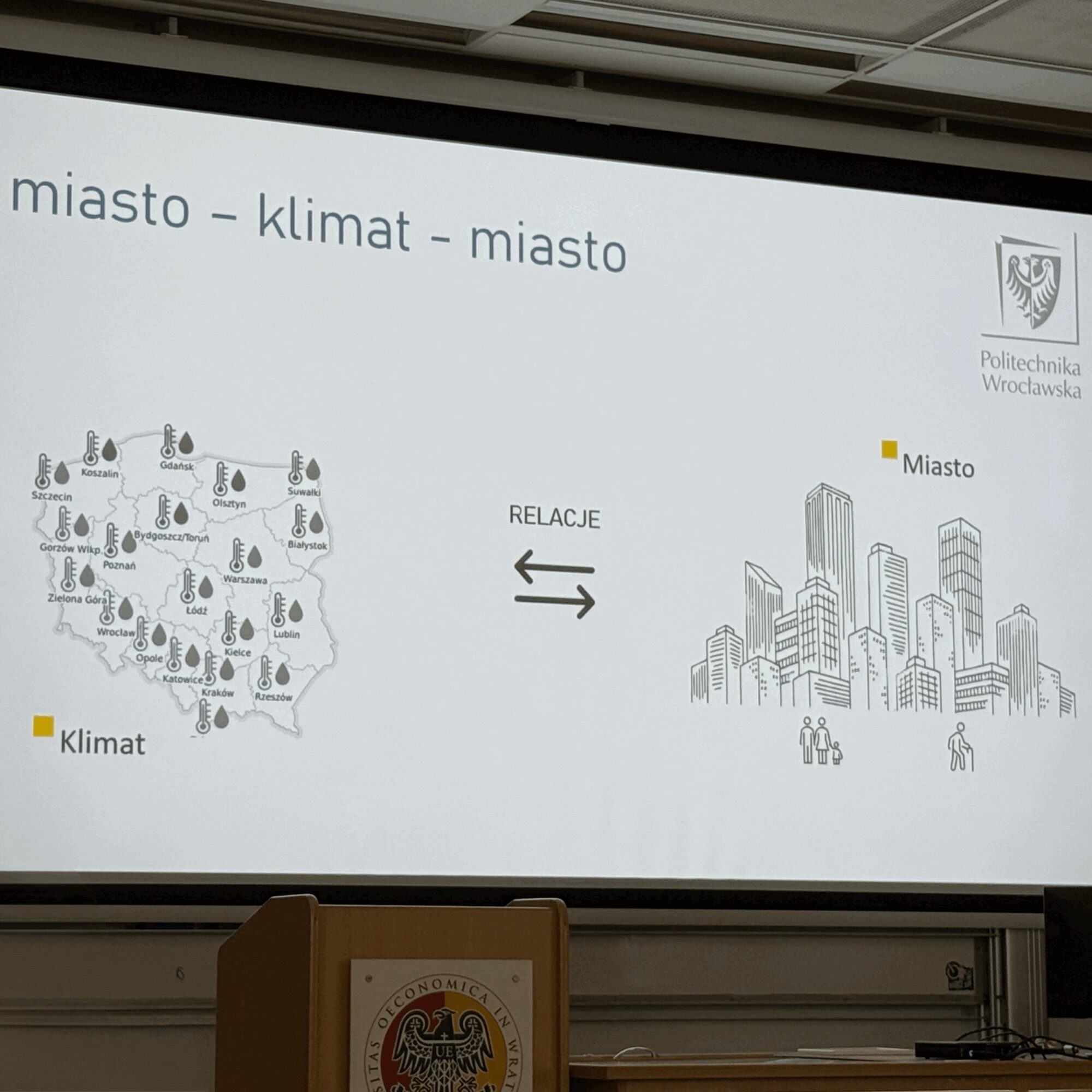 Klimat zmienia miasto – miasto zmienia klimat